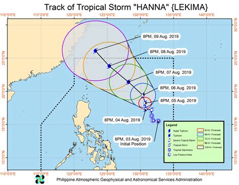 pagasa weather forecast camarines norte